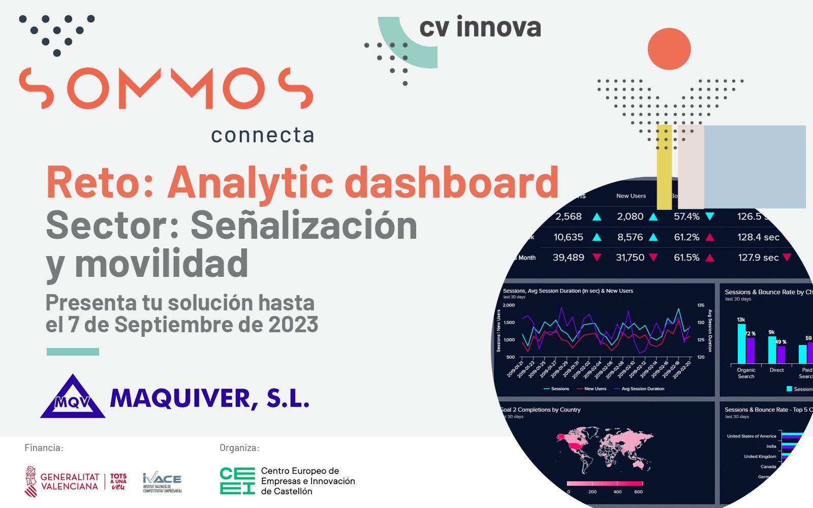 Reto: Analytic Dashboard