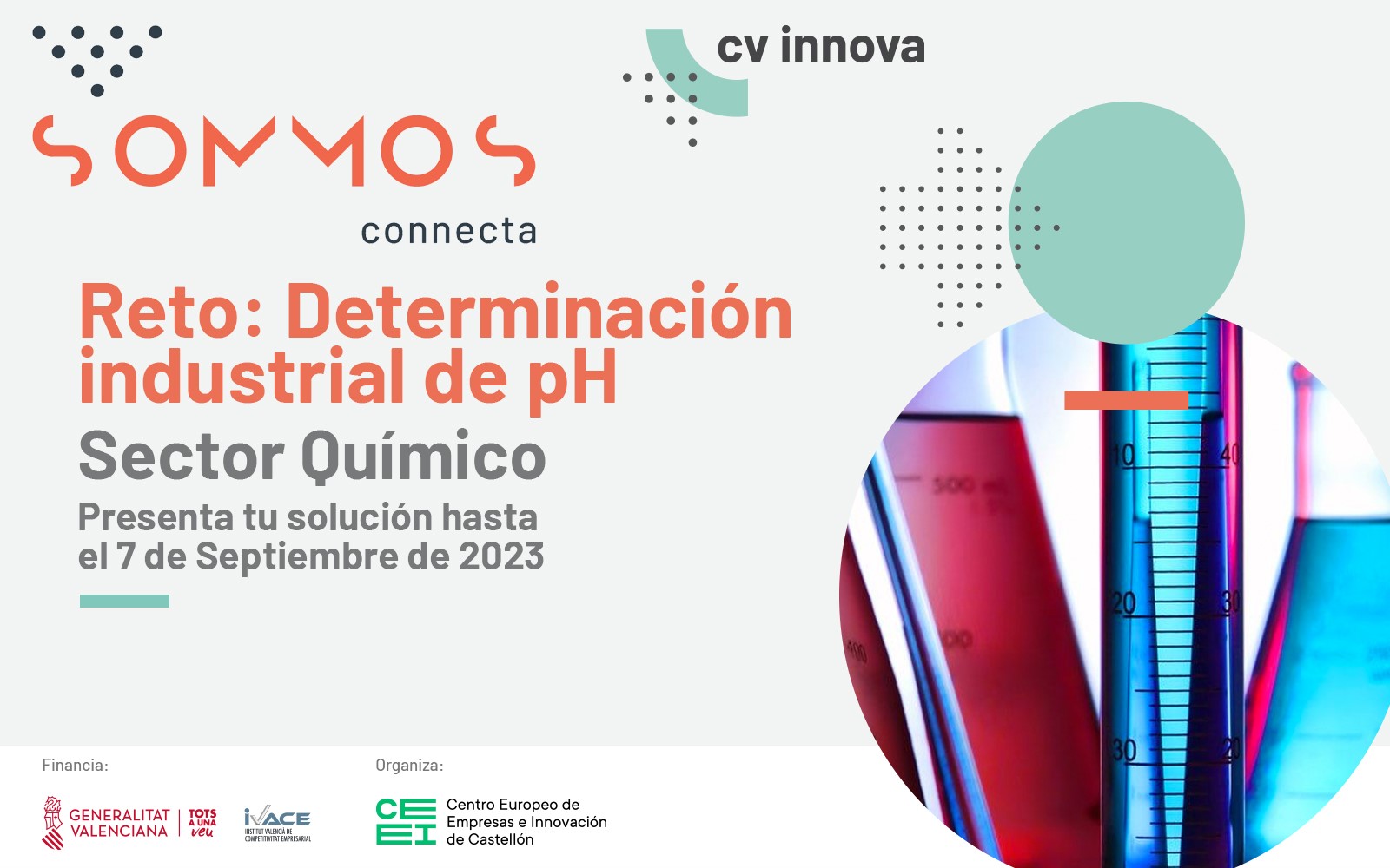 Reto: Determinación industrial de pH